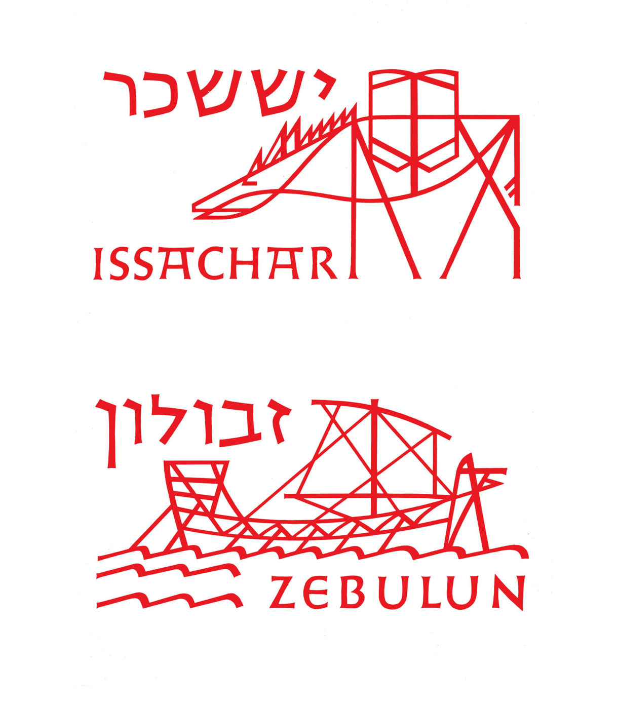 Issachar and Zebulun